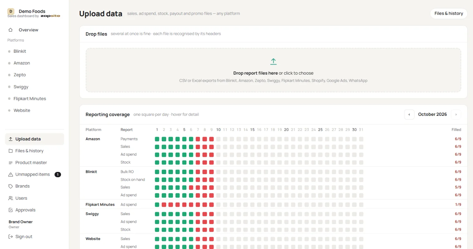 Upload page and reporting coverage calendar